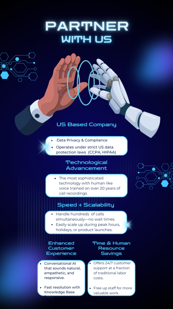 Benefits of using MyNINA AI Receptionist